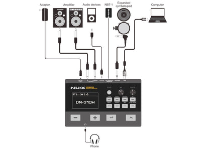 DM-310H